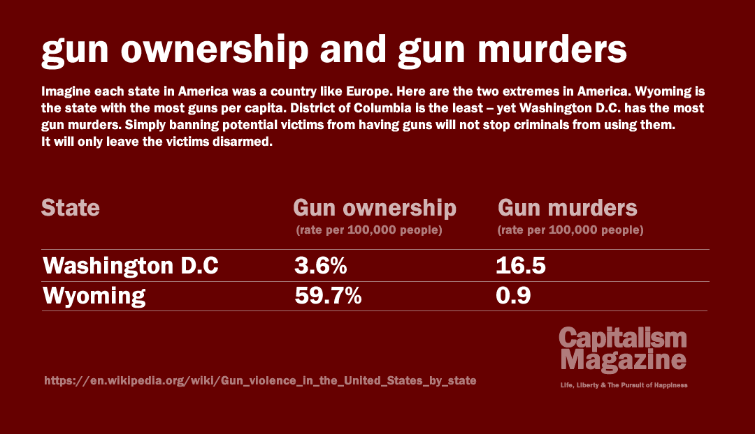 Woman Scares Off Intruder, No Shots Fired